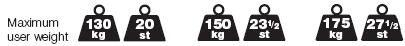 Maximum User Weight of 130kg - 175kg or 20 stone - 27 1/2 stone